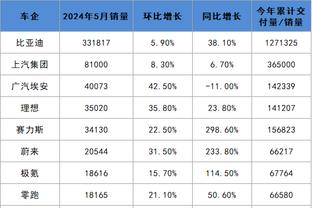 雷竞技reybat官网截图3